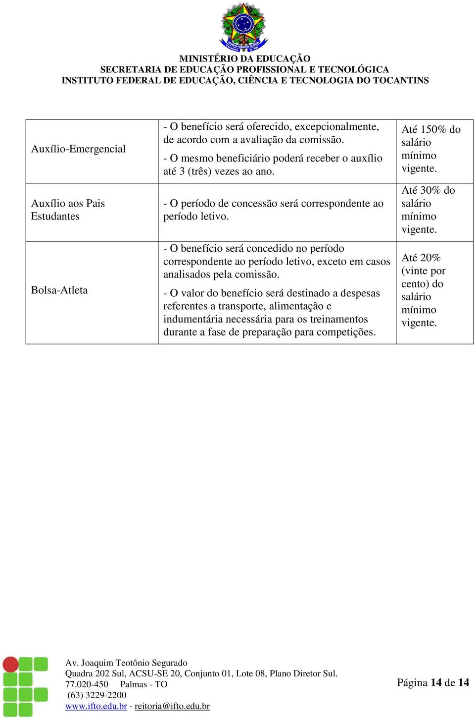 - O benefício será concedido no período correspondente ao período letivo, exceto em casos analisados pela comissão.