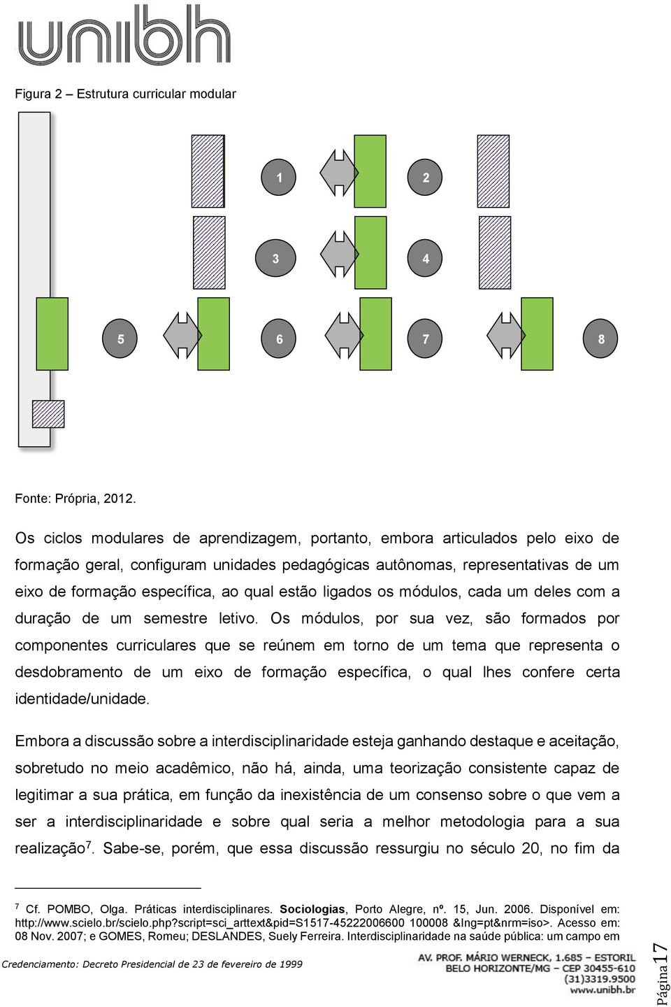 estão ligados os módulos, cada um deles com a duração de um semestre letivo.