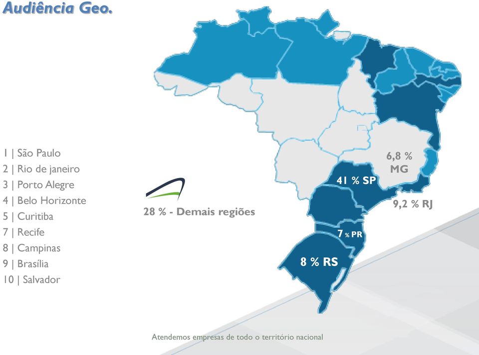 Belo Horizonte 5 Curitiba 7 Recife 8 Campinas 9 Brasília 10