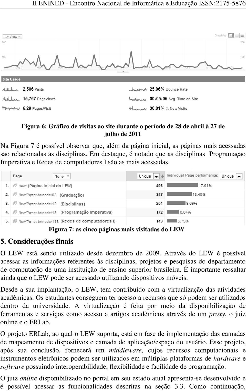 Considerações finais Figura 7: as cinco páginas mais visitadas do LEW O LEW está sendo utilizado desde dezembro de 2009.