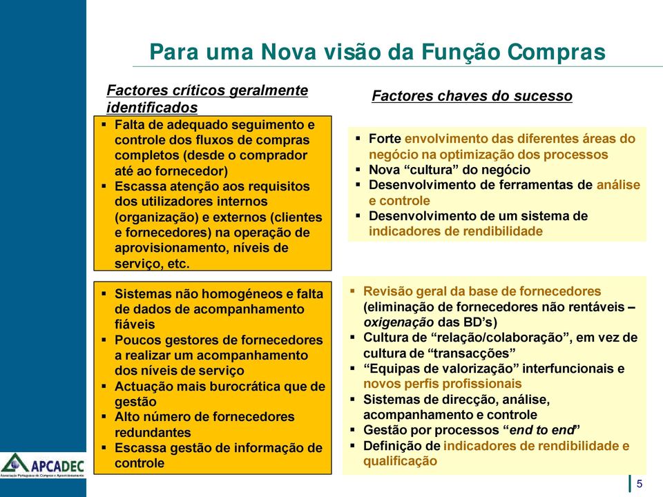 Sistemas não homogéneos e falta de dados de acompanhamento fiáveis Poucos gestores de fornecedores a realizar um acompanhamento dos níveis de serviço Actuação mais burocrática que de gestão Alto