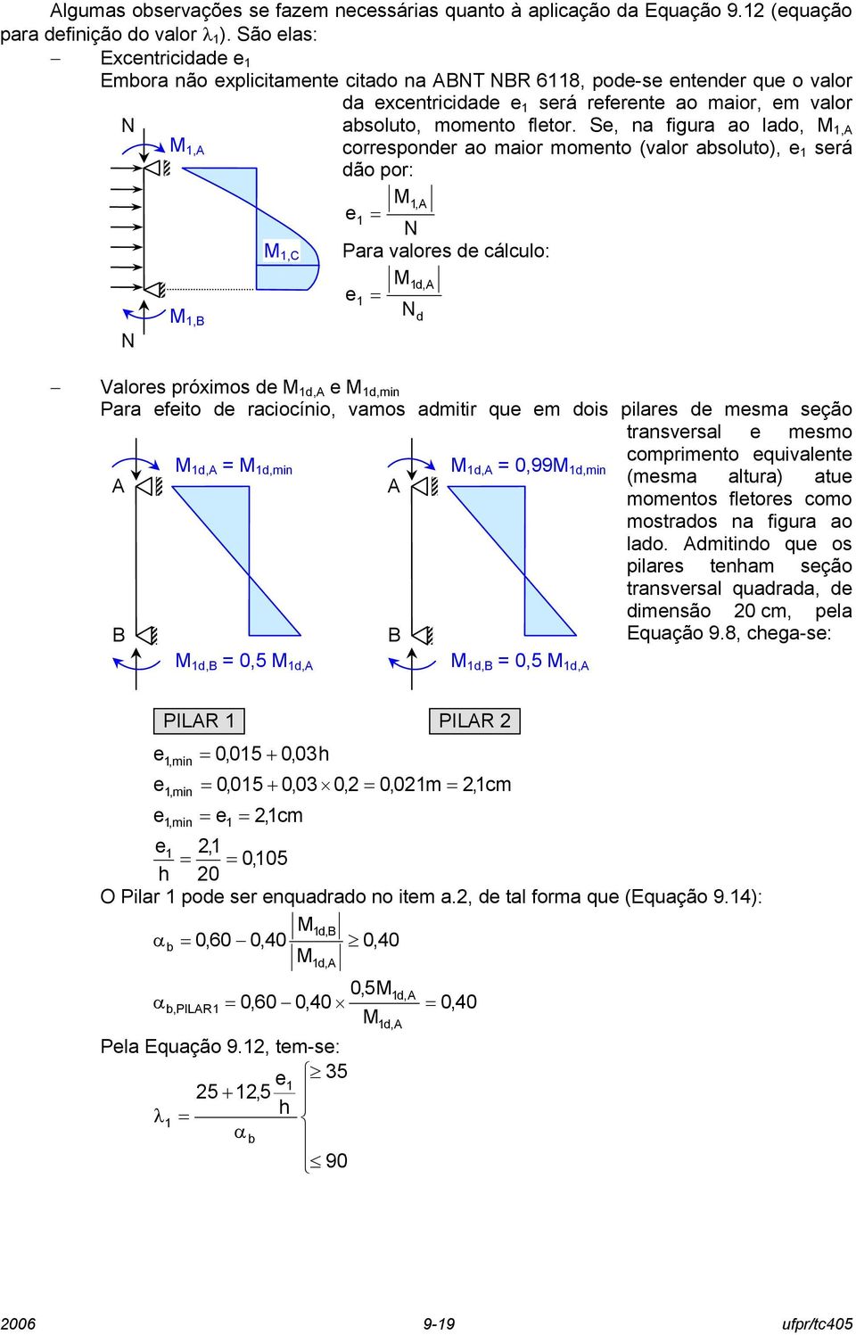 S, na figura ao lao,,, orrsponr ao maior momnto (valor absoluto), srá ão por:, N,C Para valors álulo:,,b N N Valors próimos,,min Para fito raioínio, vamos amitir qu m ois pilars msma sção transvrsal