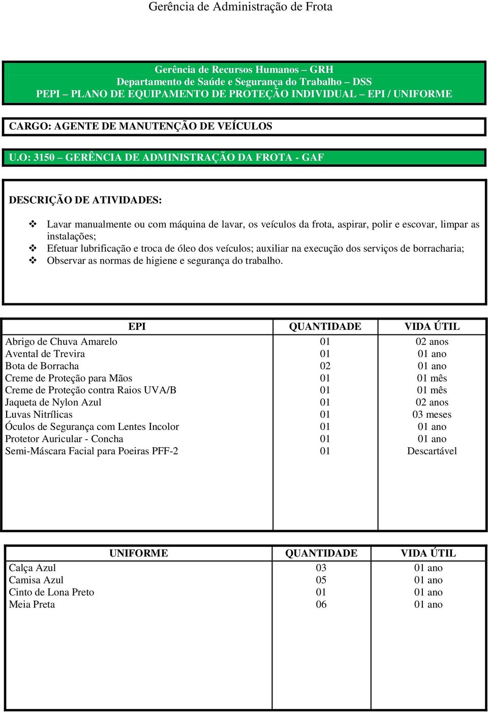 borracharia; Abrigo de Chuva Amarelo Avental de Trevira Bota de Borracha Creme de Proteção contra Raios UVA/B