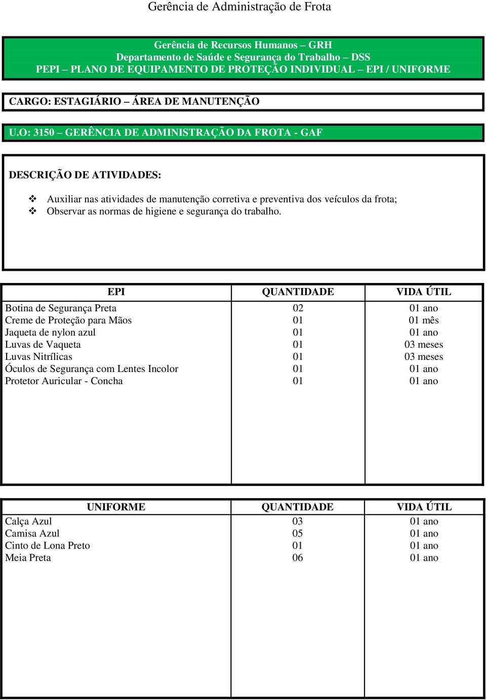 veículos da frota; Jaqueta de nylon azul Luvas de