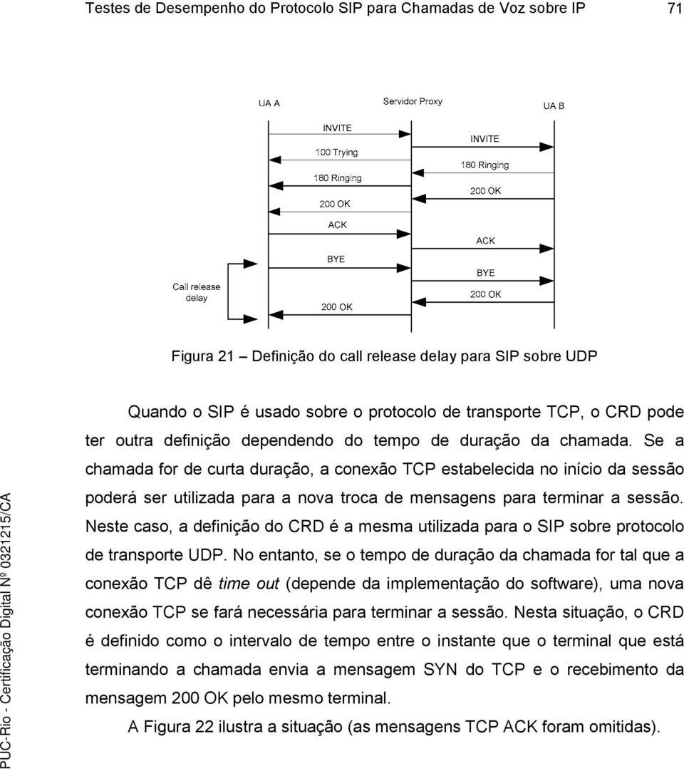 Se a chamada for de curta duração, a conexão TCP estabelecida no início da sessão poderá ser utilizada para a nova troca de mensagens para terminar a sessão.