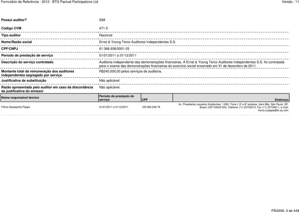 substituição Auditoria independente das demonstrações financeiras. A Ernst & Young Terco Auditores Independentes S.