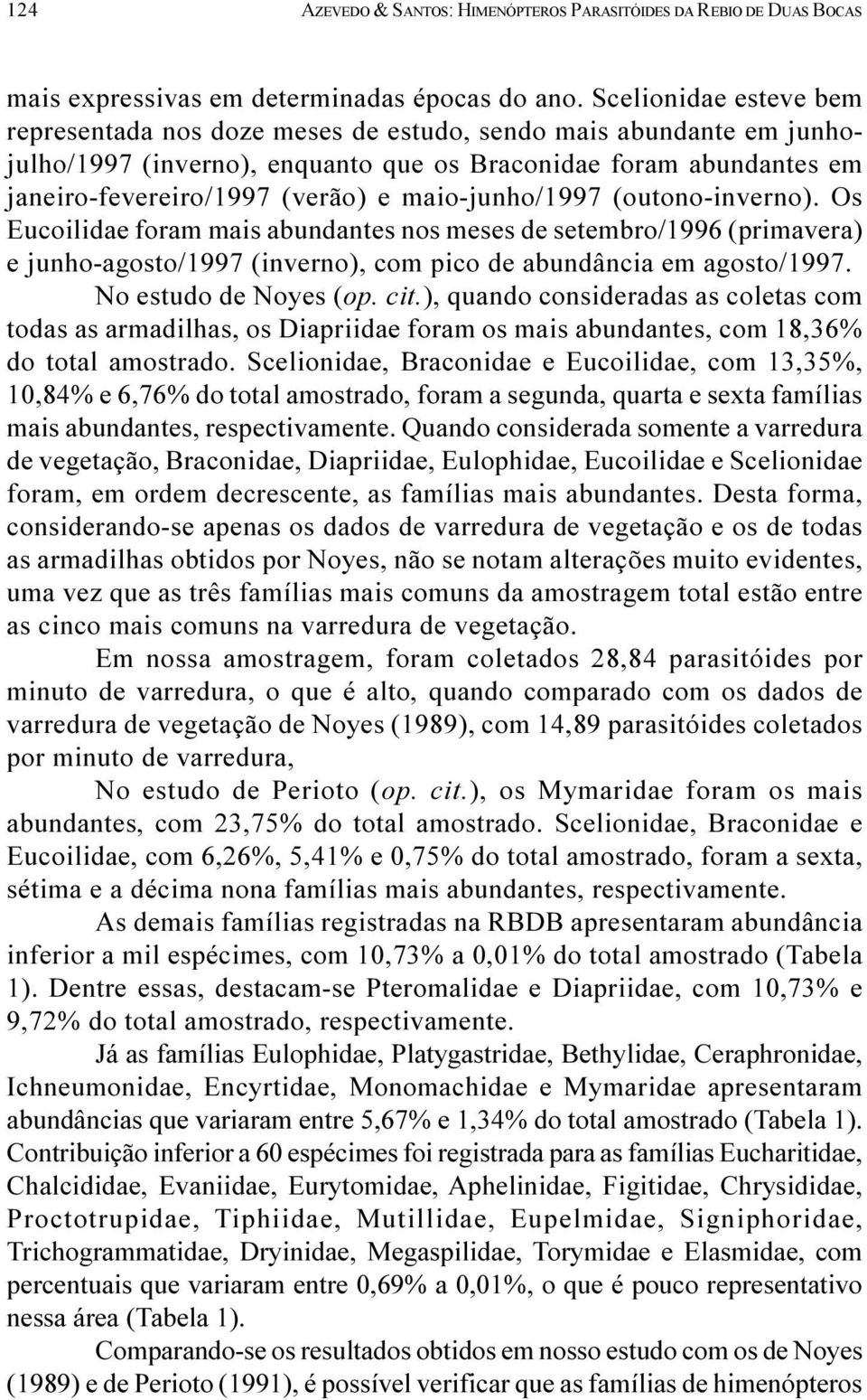 maio-junho/1997 (outono-inverno). Os Eucoilidae foram mais abundantes nos meses de setembro/1996 (primavera) e junho-agosto/1997 (inverno), com pico de abundância em agosto/1997.