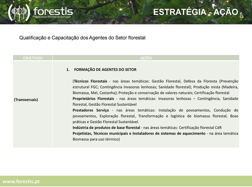 florestal); Produção mista (Madeira, Biomassa, Mel, Castanha); Proteção e conservação de valores naturais; Certificação florestal Proprietários Florestais - nas áreas temáticas: Invasoras lenhosas