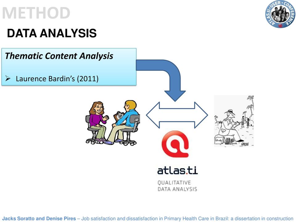 Content Analysis