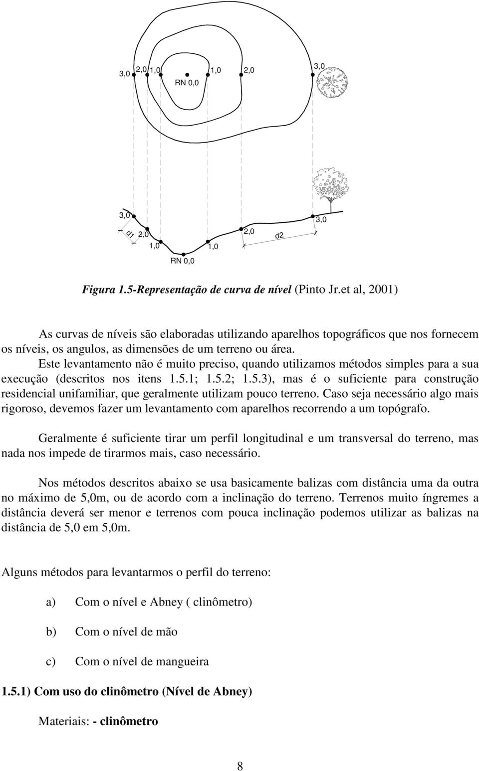 Este levantamento não é muito preciso, quando utilizamos métodos simples para a sua execução (descritos nos itens 1.5.