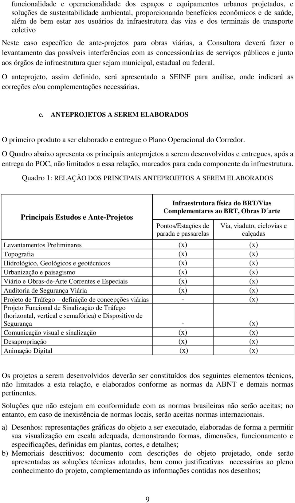 interferências com as concessionárias de serviços públicos e junto aos órgãos de infraestrutura quer sejam municipal, estadual ou federal.