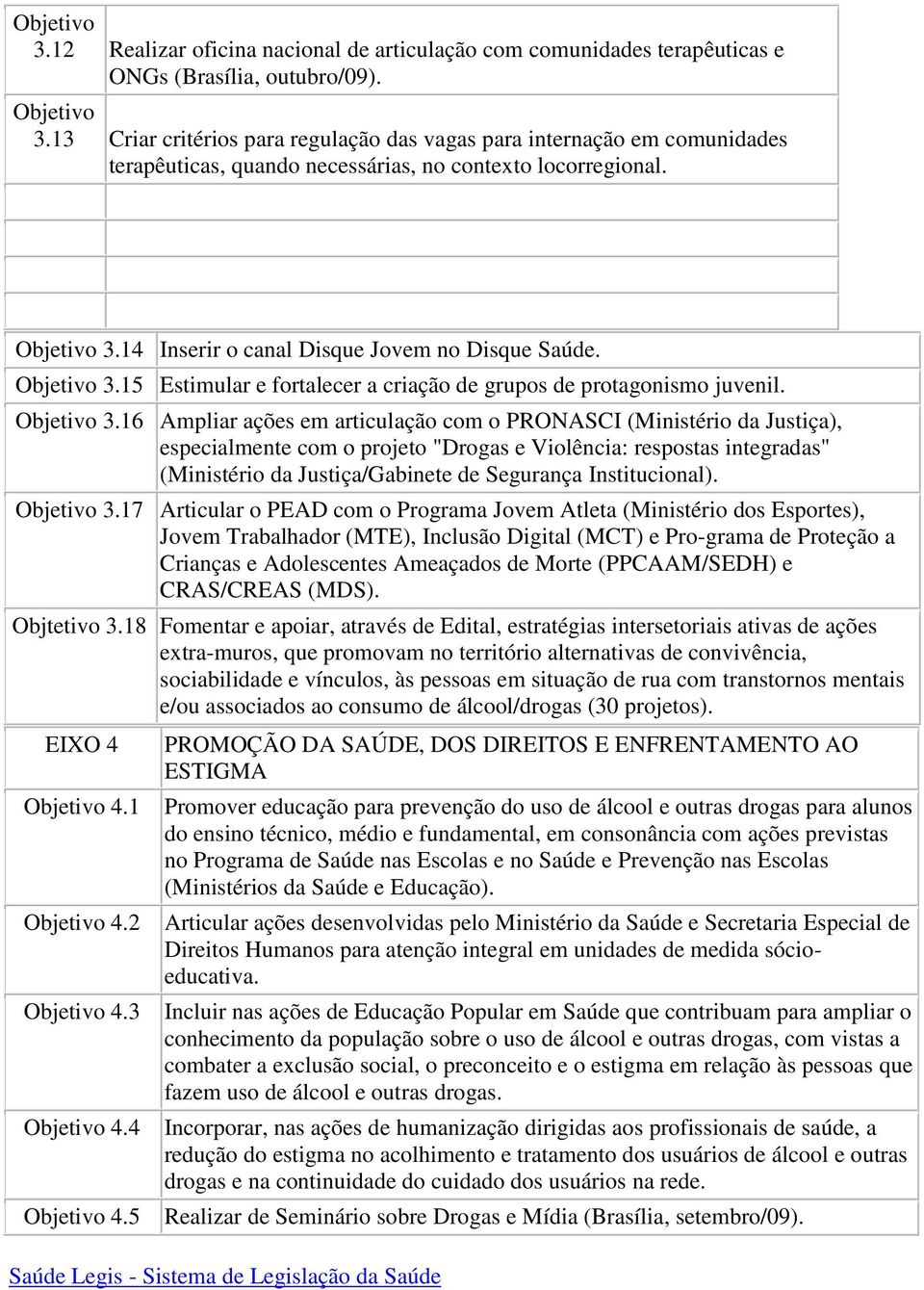 14 Inserir o canal Disque Jovem no Disque Saúde. 3.