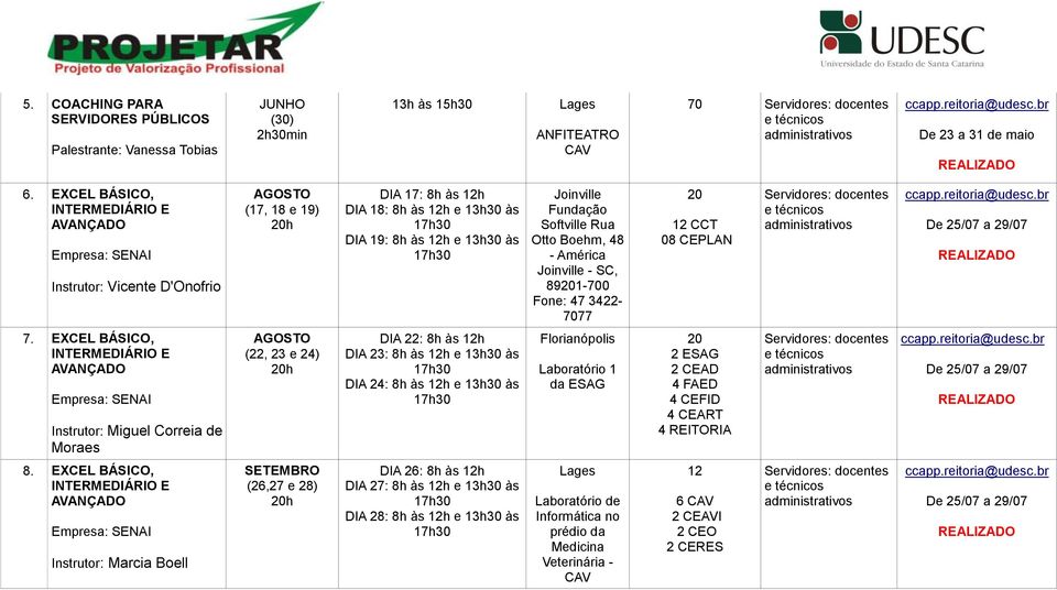 Joinville - SC, 89201-700 Fone: 47 3422-7077 20 12 CCT 08 CEPLAN Servidores: docentes De 25/07 a 29/07 7.