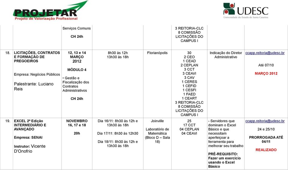 CCT 3 CEAVI 1 CERES 1 CEFID 1 CESFI 1 FAED 1 CEART 3 REITORIA-CLC 8 COMISSÃO LICITAÇÕES DO CAMPUS I Indicação do Diretor Administrativo Até 07/10 MARÇO 2012 19.