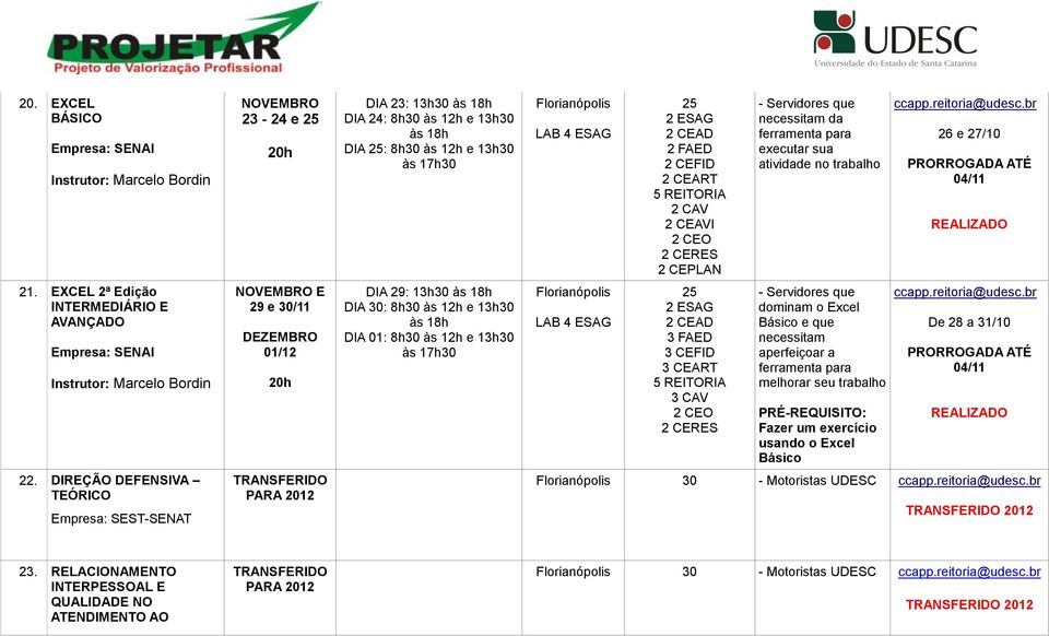 EXCEL 2ª Edição Instrutor: Marcelo Bordin NOVEMBRO E 29 e /11 DEZEMBRO 01/12 DIA 29: DIA : e 13h às 18h DIA 01: e 13h às LAB 4 ESAG 25 2 ESAG 2 CEAD 3 FAED 3 CEFID 3 CEART 5 REITORIA 2 CERES -