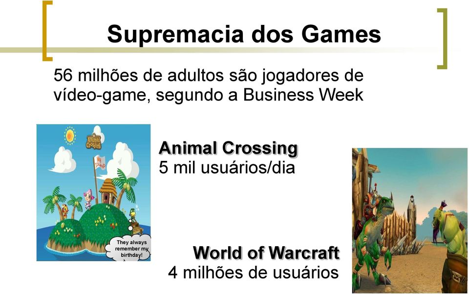 Business Week Animal Crossing 5 mil