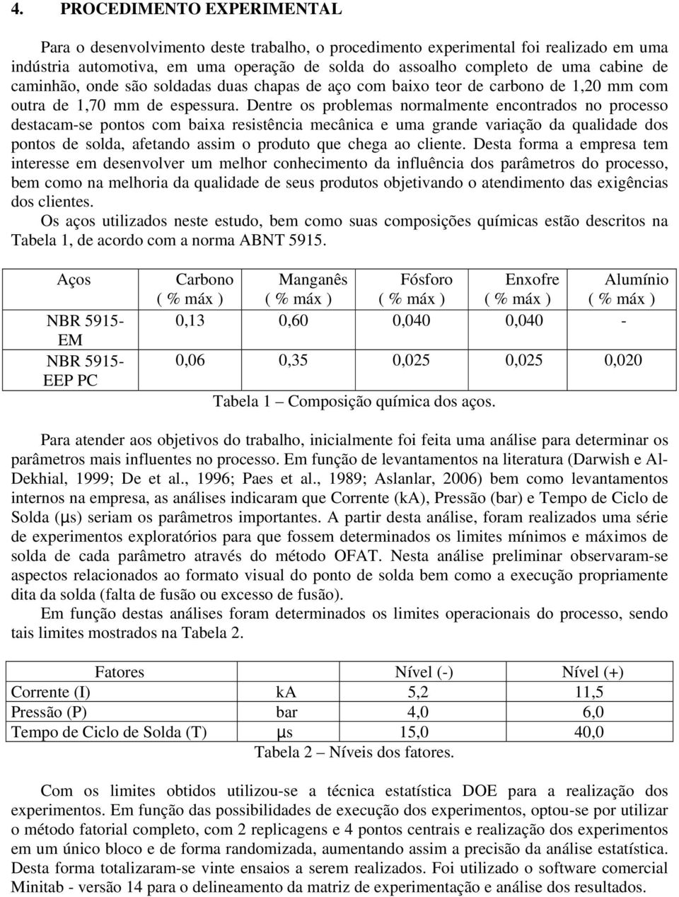 Dentre os problemas normalmente encontrados no processo destacam-se pontos com baixa resistência mecânica e uma grande variação da qualidade dos pontos de solda, afetando assim o produto que chega ao