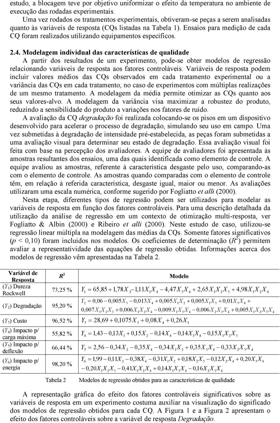 Ensaos para medção de cada CQ foram realzados utlzando equpamentos específcos.