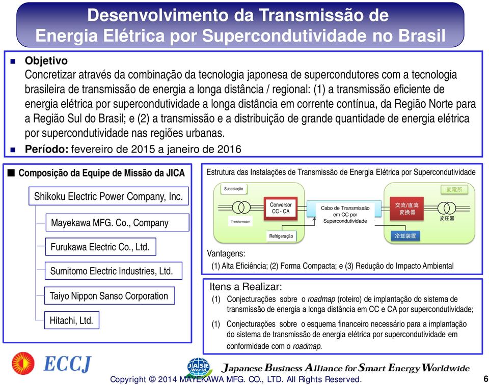 do Brasil; e (2) a transmissão e a distribuição de grande quantidade de energia elétrica por supercondutividade nas regiões urbanas.