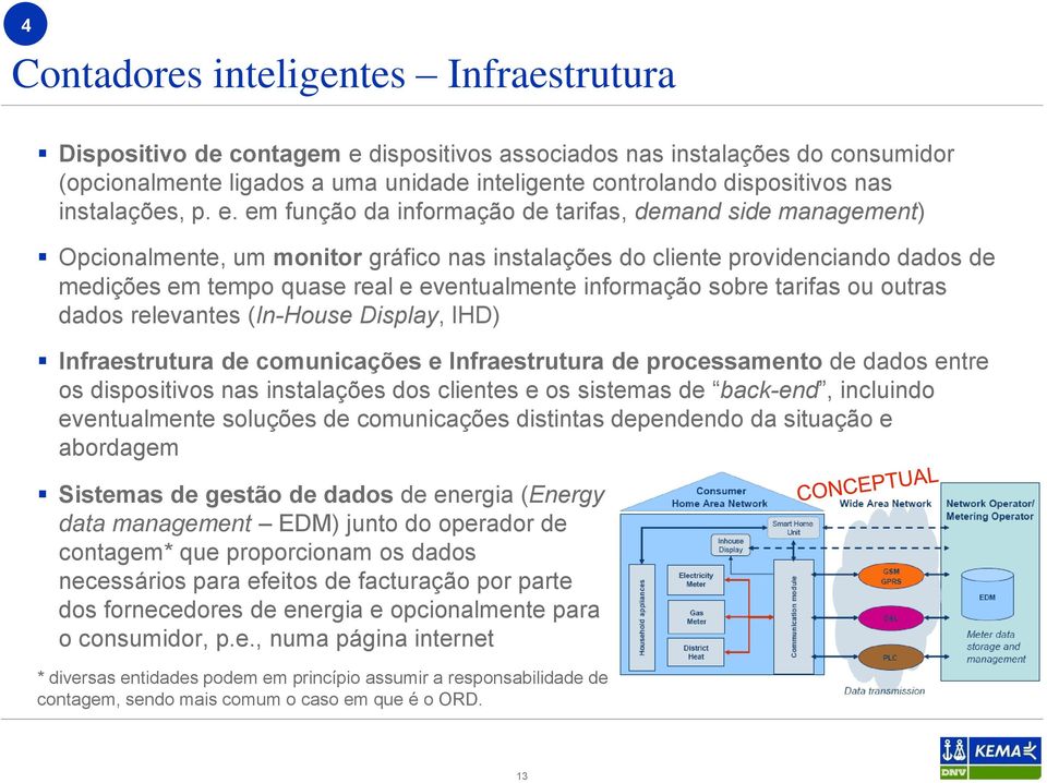 em função da informação de tarifas, demand side management) Opcionalmente, um monitor gráfico nas instalações do cliente providenciando dados de medições em tempo quase real e eventualmente