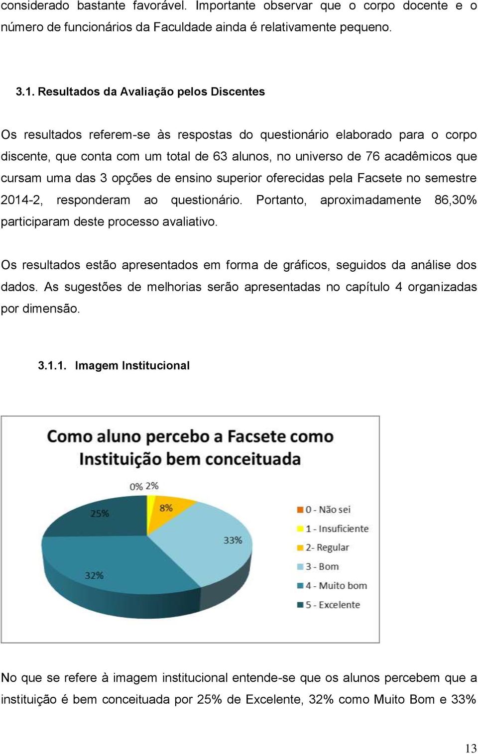 cursam uma das 3 opções de ensino superior oferecidas pela Facsete no semestre 2014-2, responderam ao questionário. Portanto, aproximadamente 86,30% participaram deste processo avaliativo.