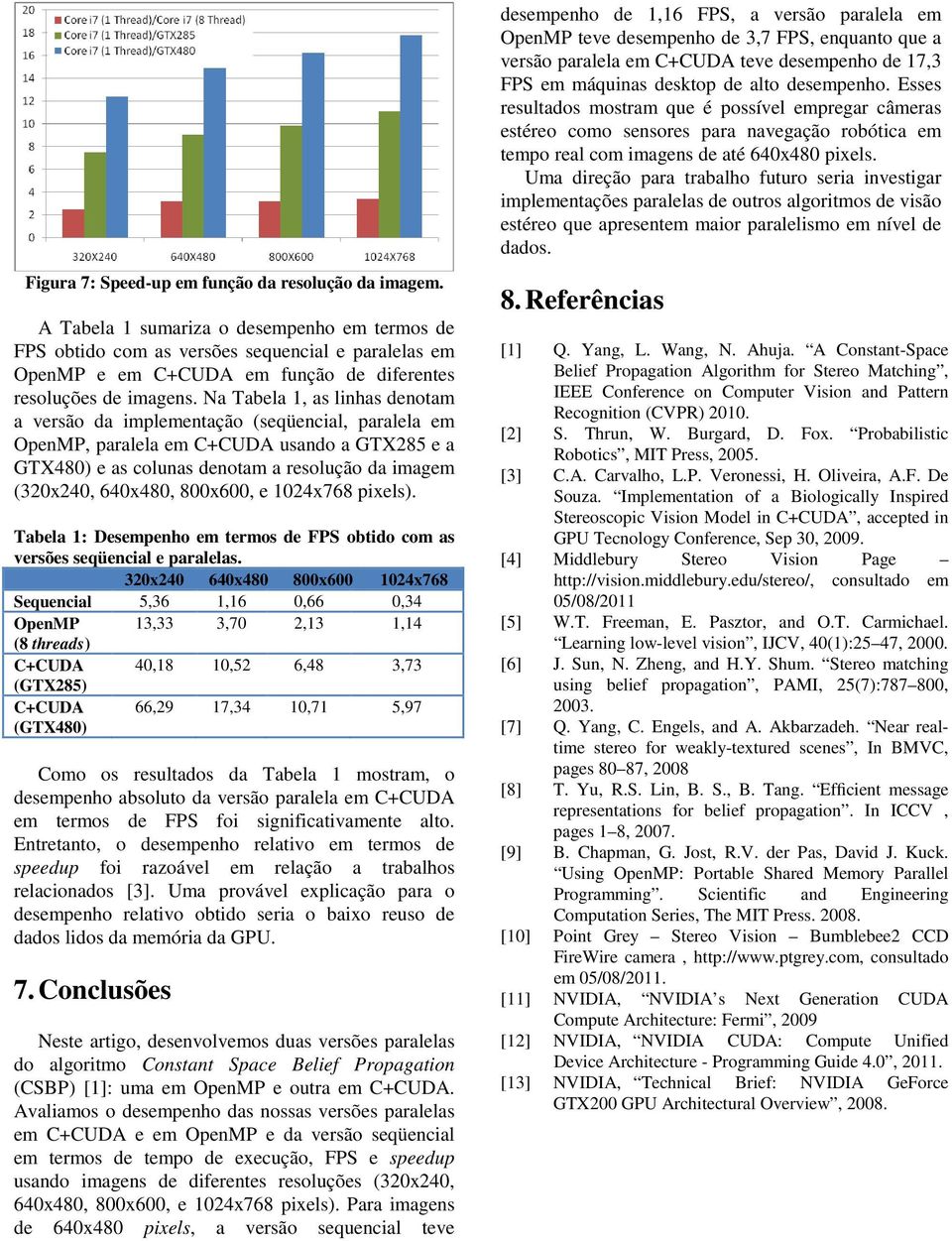 Uma direção para trabalho futuro seria investigar implementações paralelas de outros algoritmos de visão estéreo que apresentem maior paralelismo em nível de dados.