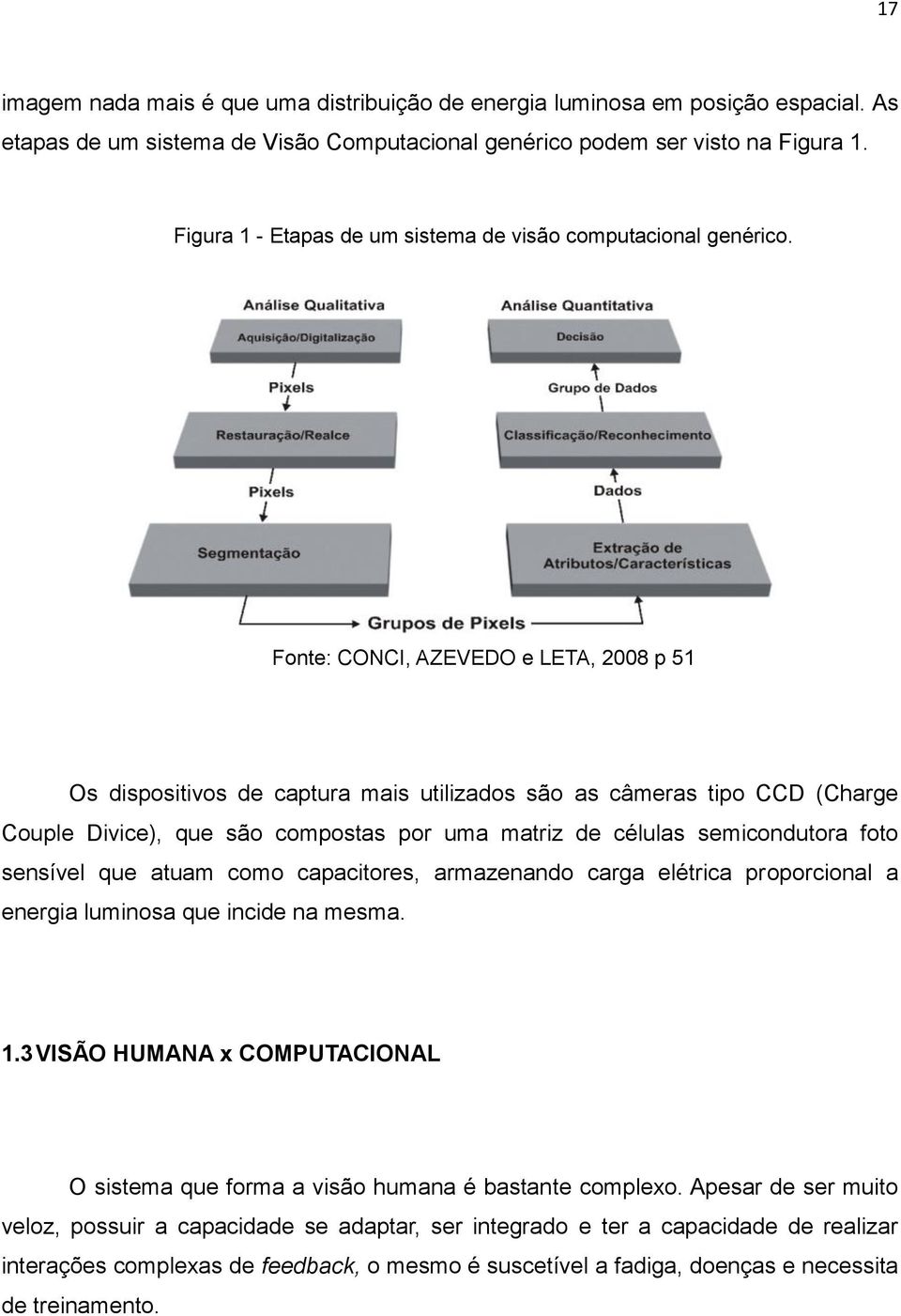 Fonte: CONCI, AZEVEDO e LETA, 2008 p 51 Os dispositivos de captura mais utilizados são as câmeras tipo CCD (Charge Couple Divice), que são compostas por uma matriz de células semicondutora foto