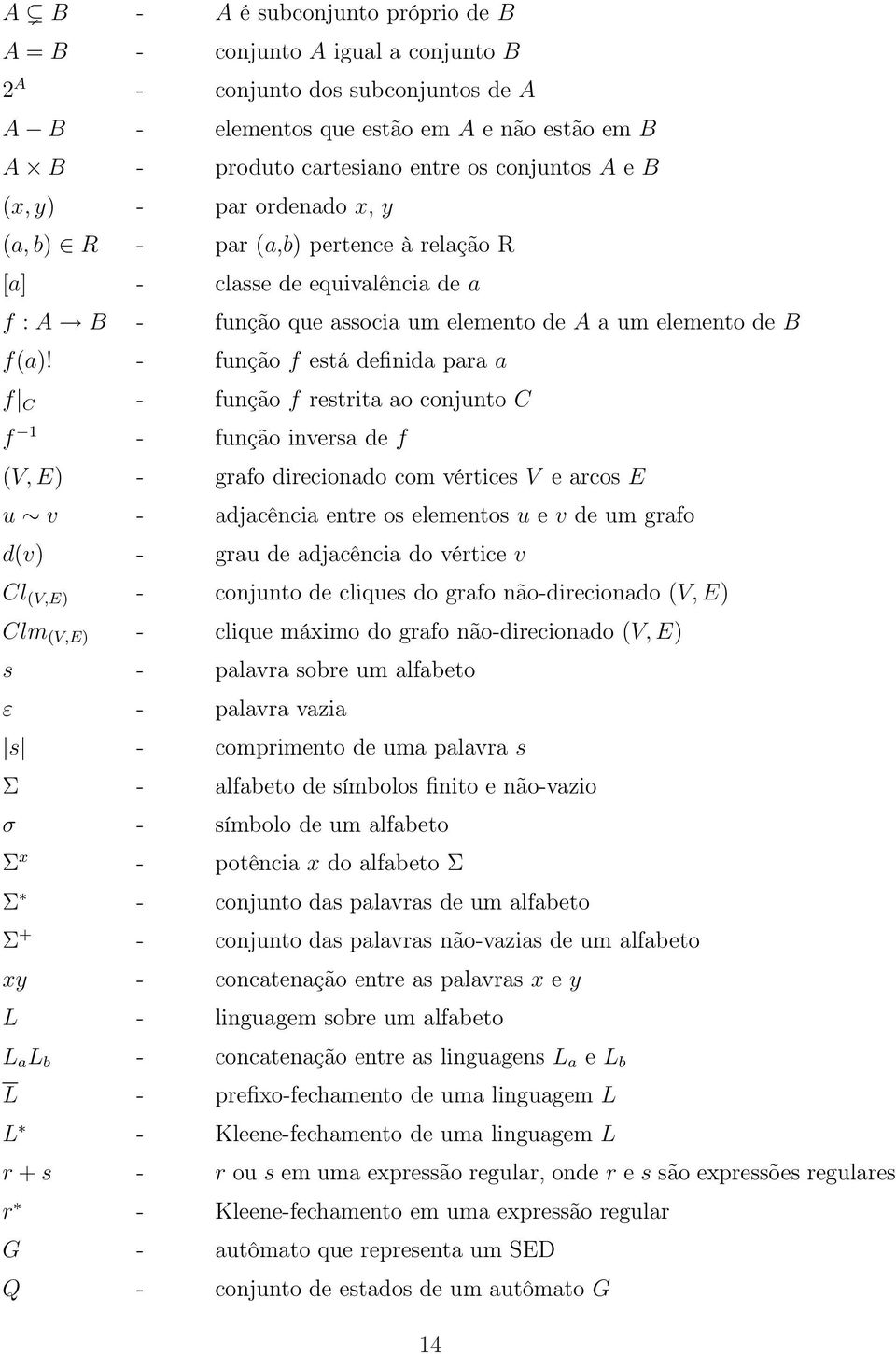 - função f está definid pr f C - função f restrit o conjunto C f - função invers de f (V, E) - grfo direciondo com vértices V e rcos E u v - djcênci entre os elementos u e v de um grfo d(v) - gru de