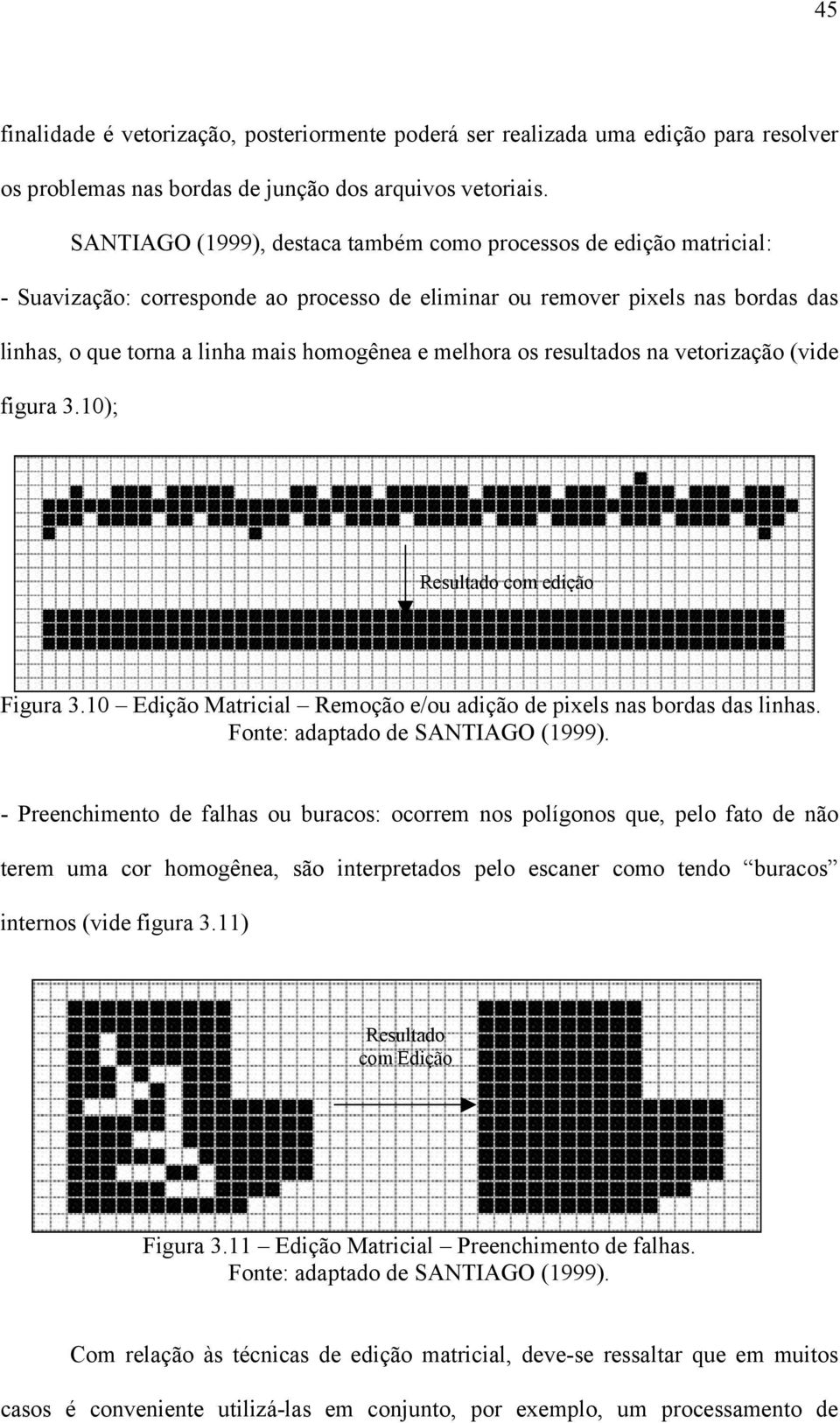 melhora os resultados na vetorização (vide figura 3.10); Resultado com edição Figura 3.10 Edição Matricial Remoção e/ou adição de pixels nas bordas das linhas. Fonte: adaptado de SANTIAGO (1999).