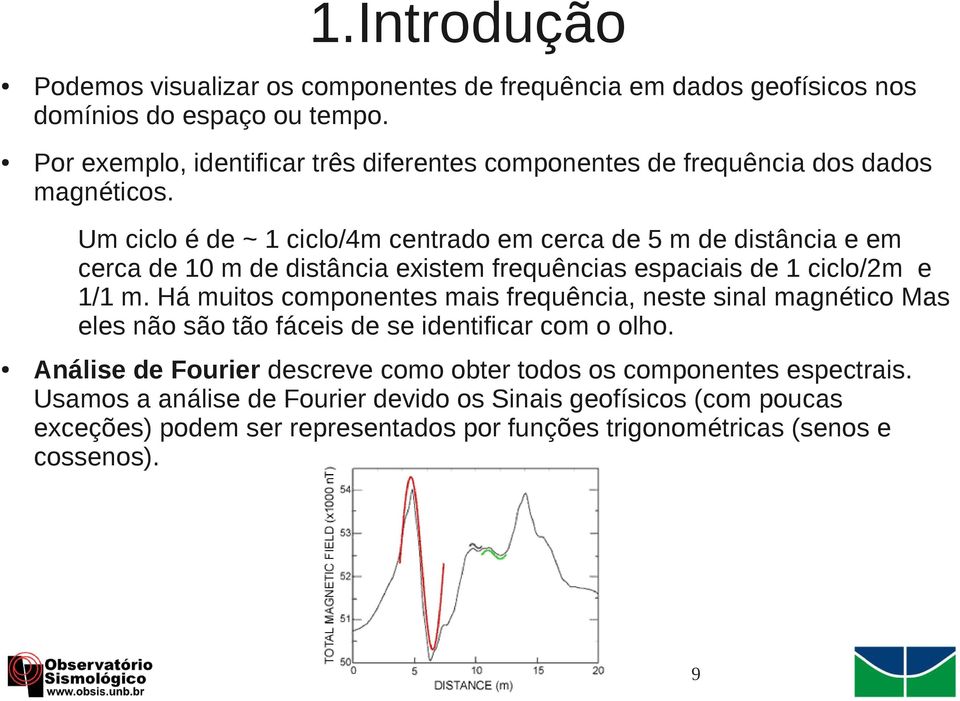 Um ciclo é de ~ 1 ciclo/4m centrado em cerca de 5 m de distância e em cerca de 10 m de distância existem frequências espaciais de 1 ciclo/2m e 1/1 m.