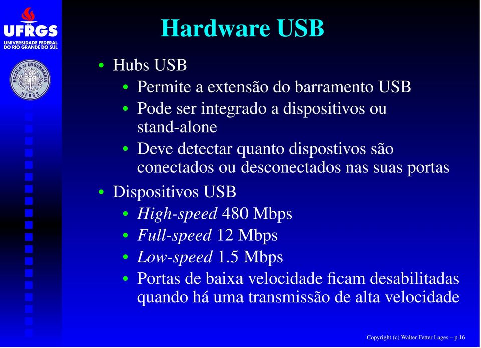 Dispositivos USB High-speed 480 Mbps Full-speed 12 Mbps Low-speed 1.