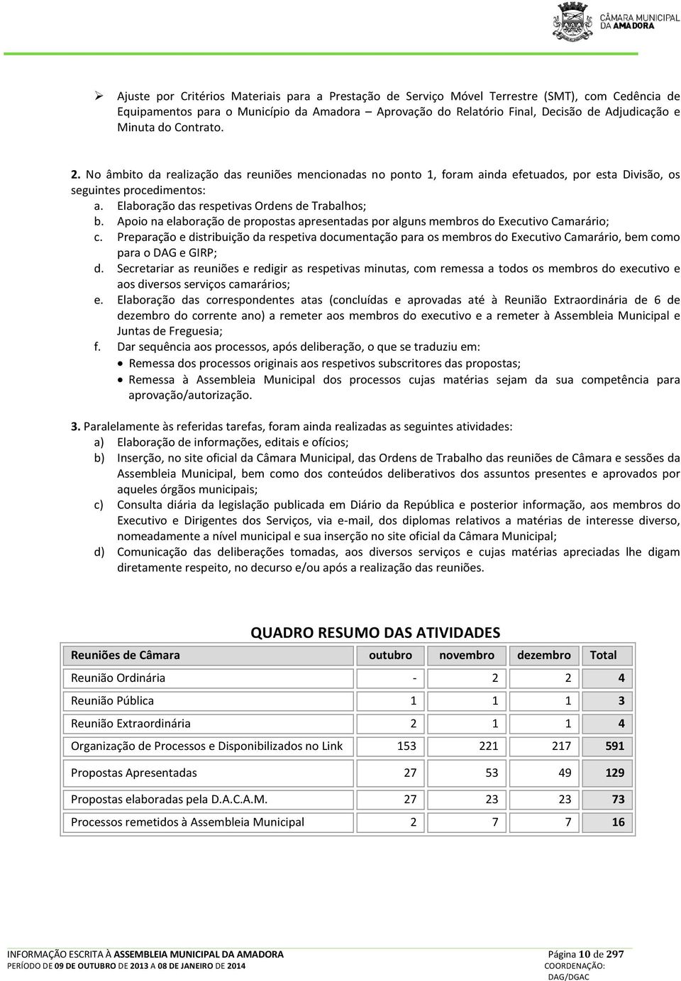 Elaboração das respetivas Ordens de Trabalhos; b. Apoio na elaboração de propostas apresentadas por alguns membros do Executivo Camarário; c.