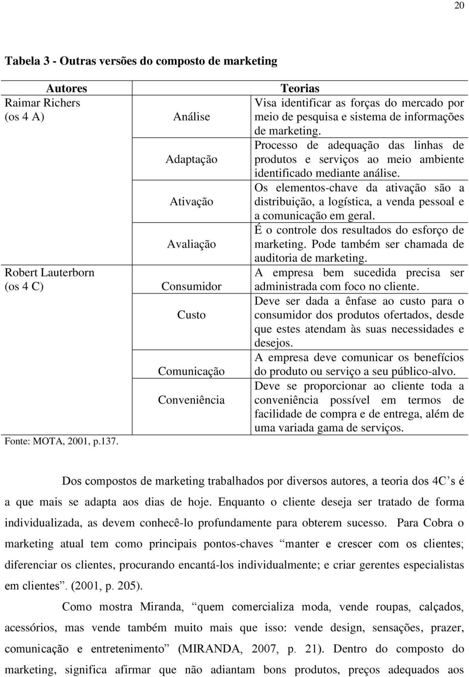 Processo de adequação das linhas de produtos e serviços ao meio ambiente identificado mediante análise.