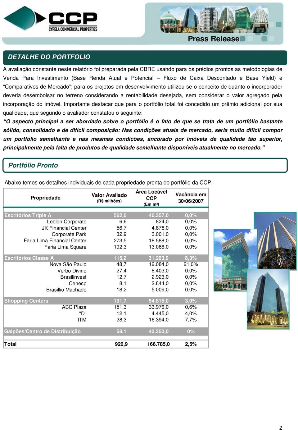 rentabilidade desejada, sem considerar o valor agregado pela incorporação do imóvel.