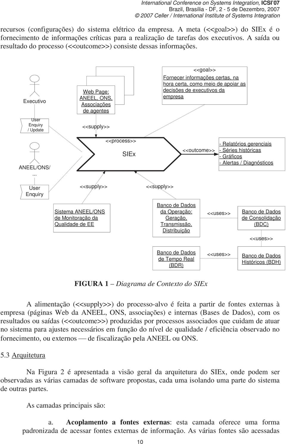 Executivo User Enquiry / Update Web Page: ANEEL, ONS, Associações de agentes <<supply>> <<goal>> Fornecer informações certas, na hora certa, como meio de apoiar as decisões de executivos da empresa