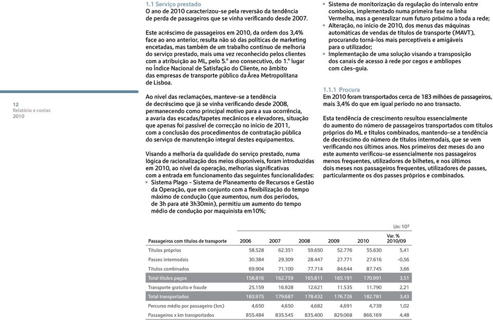 uma vez reconhecido pelos clientes com a atribuição ao ML, pelo 5.º ano consecutivo, do 1.