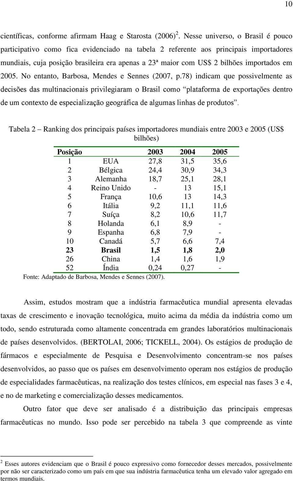 importados em 2005. No entanto, Barbosa, Mendes e Sennes (2007, p.