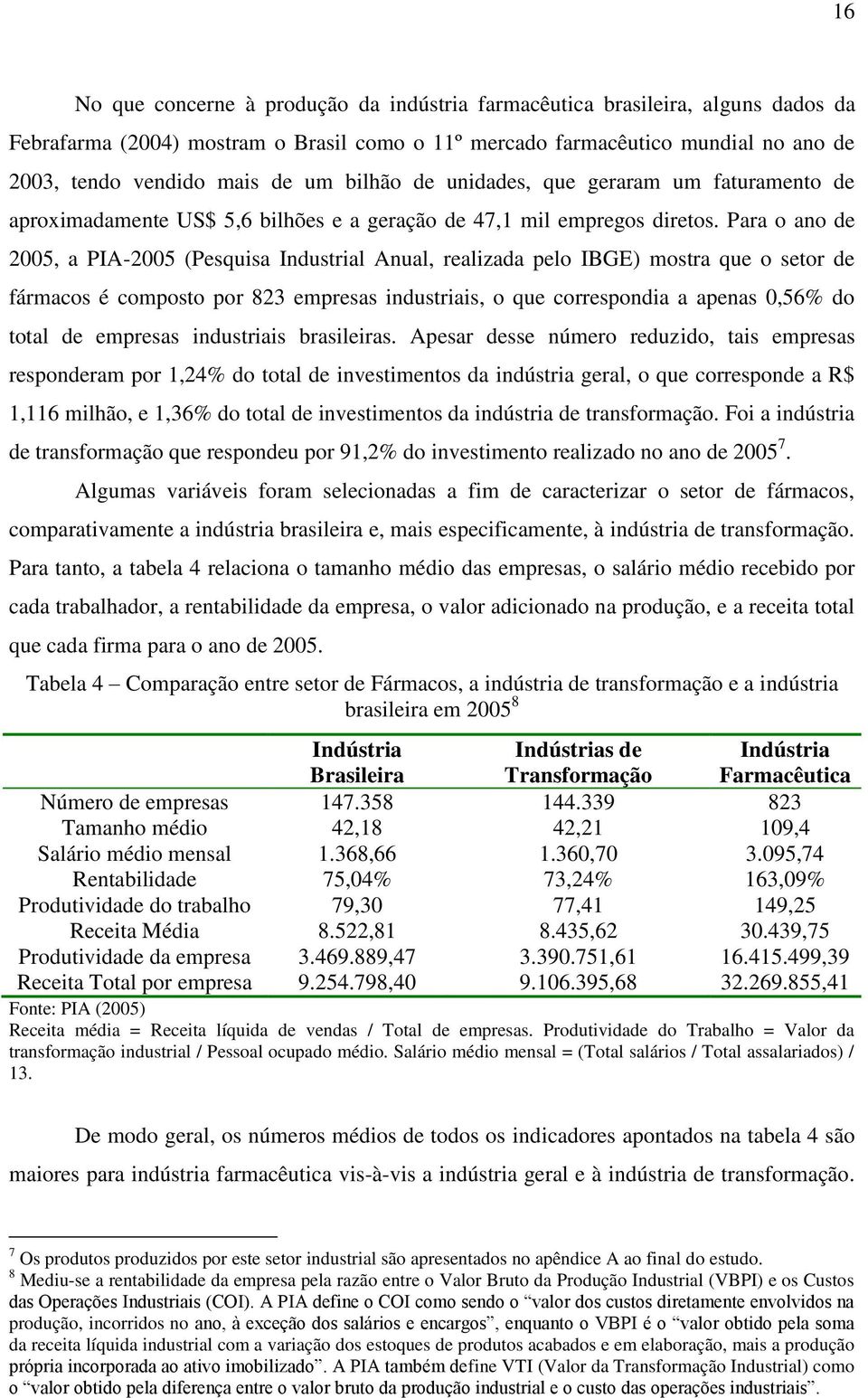 Para o ano de 2005, a PIA-2005 (Pesquisa Industrial Anual, realizada pelo IBGE) mostra que o setor de fármacos é composto por 823 empresas industriais, o que correspondia a apenas 0,56% do total de