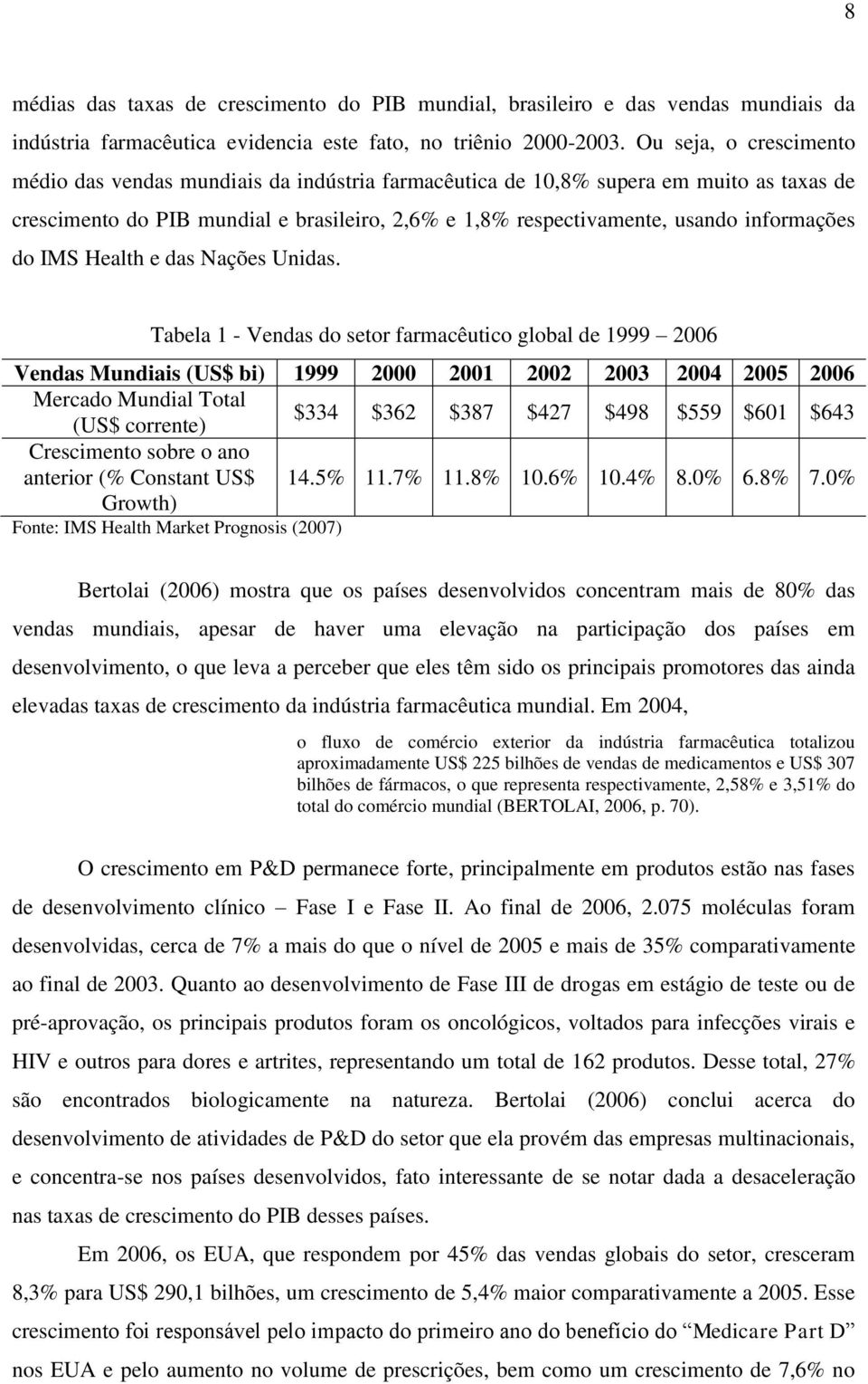 informações do IMS Health e das Nações Unidas.