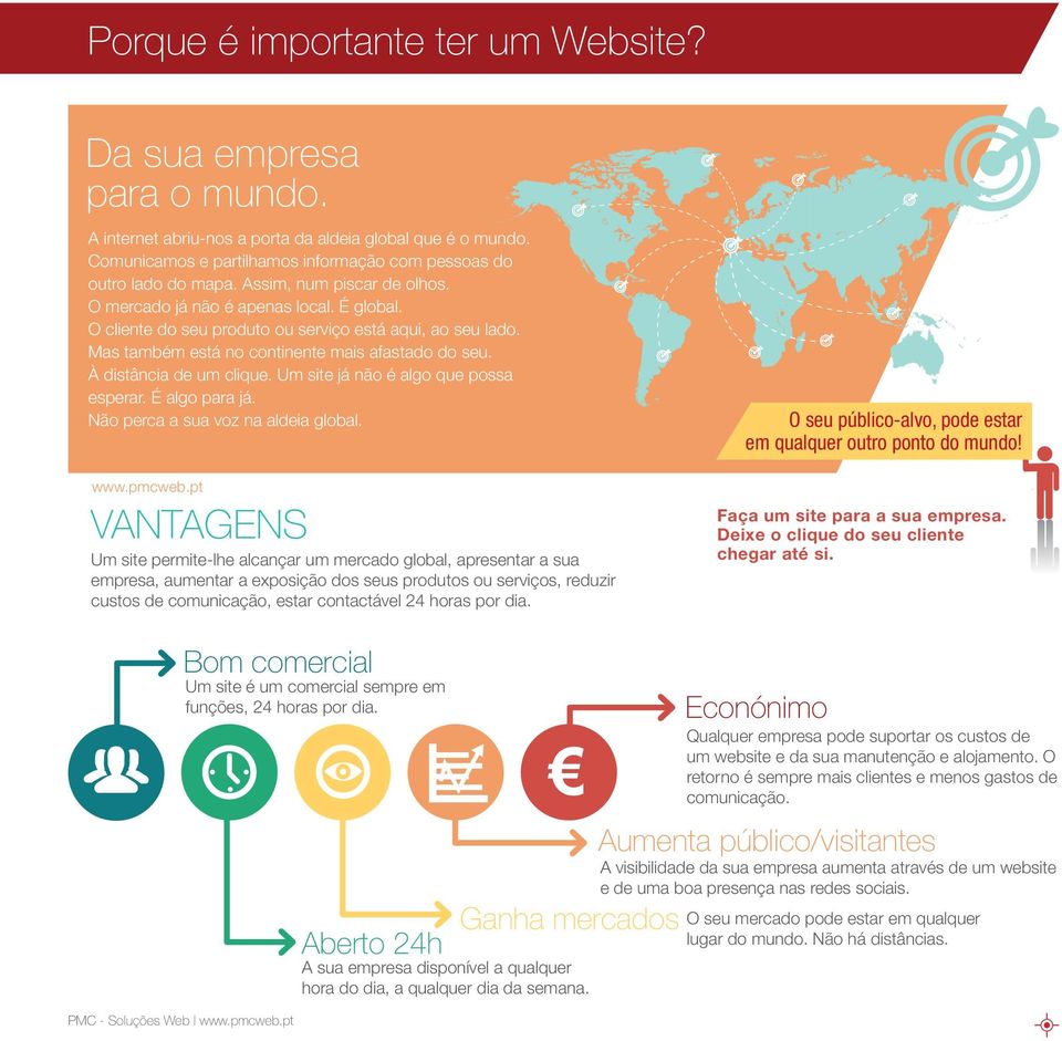 À distância de um clique. Um site já não é algo que possa esperar. É algo para já. Não perca a sua voz na aldeia global. www.pmcweb.