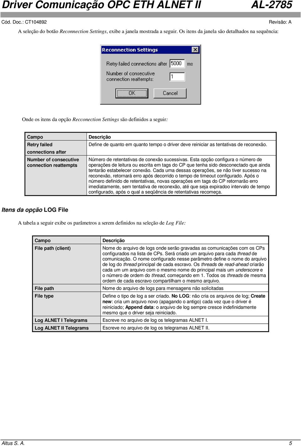 Descrição Define de quanto em quanto tempo o driver deve reiniciar as tentativas de reconexão. Número de retentativas de conexão sucessivas.