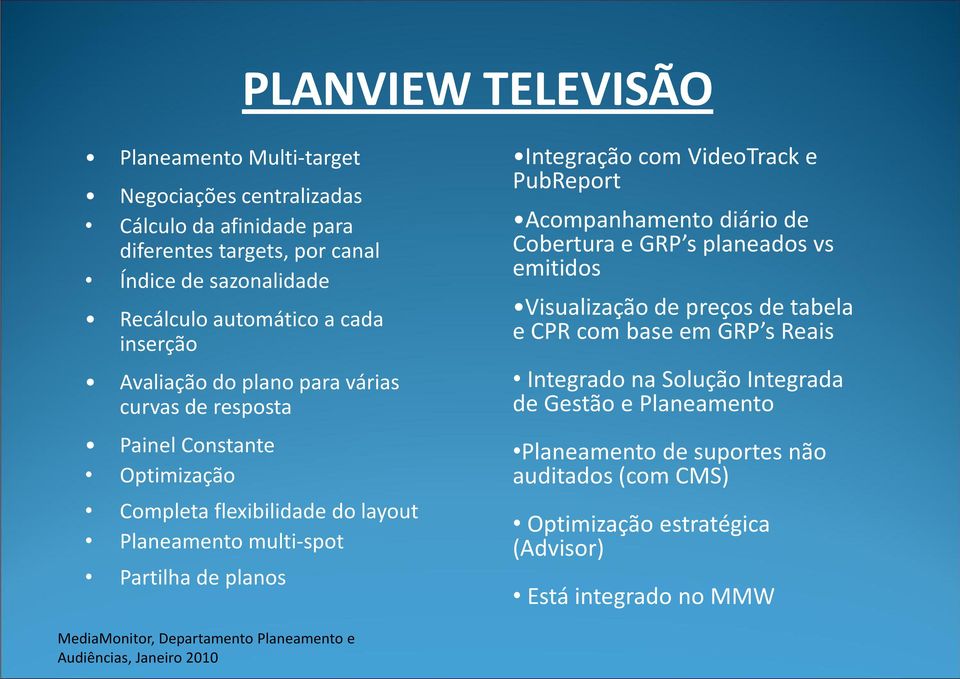 multi-spot Partilha d planos Intgração com VidoTrack PubRport Acompanhamnto diário d Cobrtura GRP s planados vs mitidos Visualização d prços