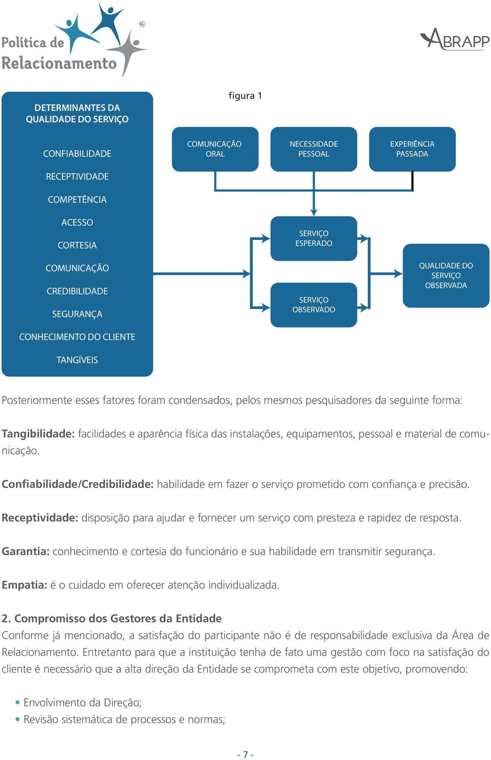 forma: Tangibilidade: facilidades e aparência física das instalações, equipamentos, pessoal e material de comunicação.