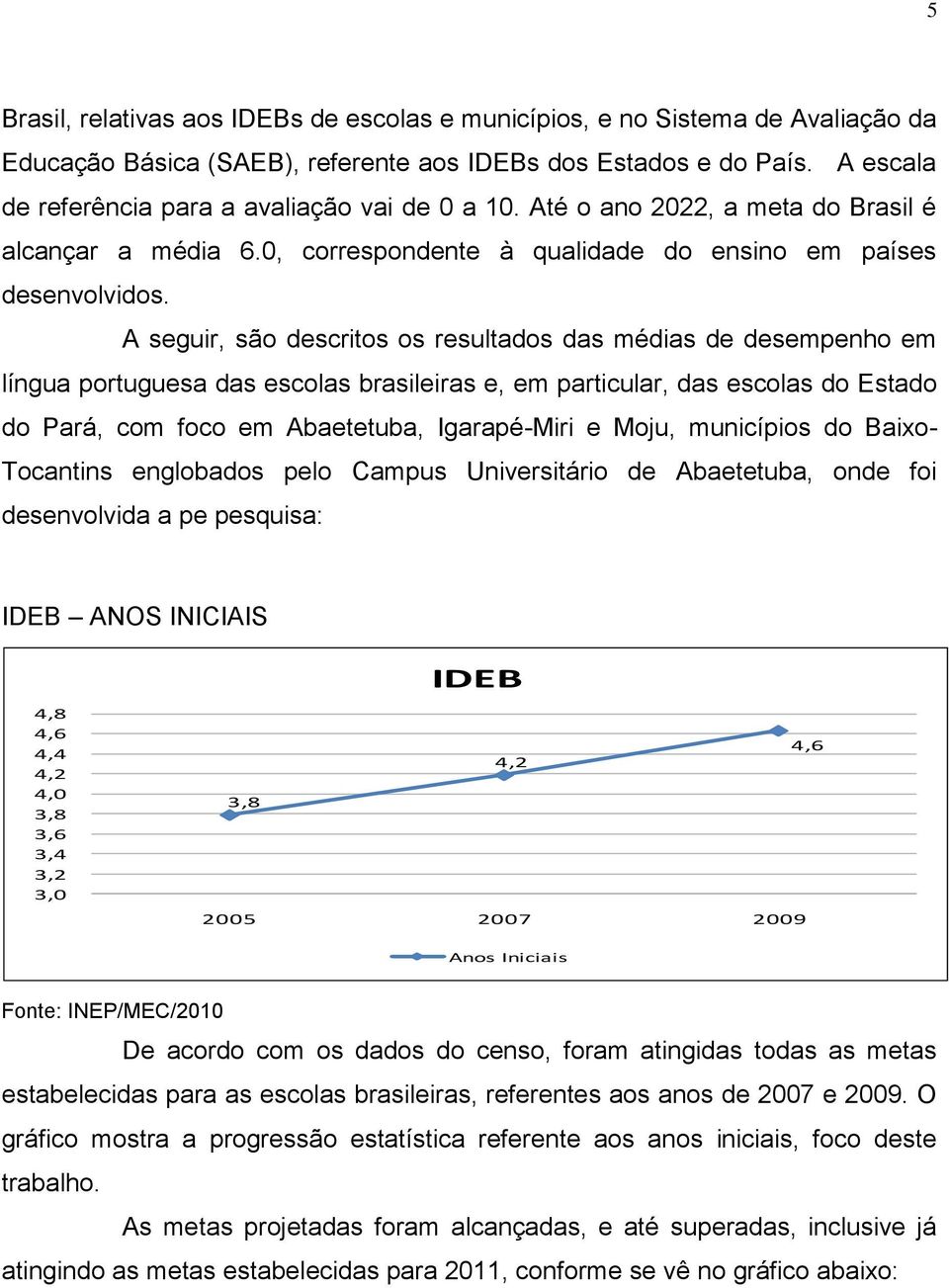 A seguir, são descritos os resultados das médias de desempenho em língua portuguesa das escolas brasileiras e, em particular, das escolas do Estado do Pará, com foco em Abaetetuba, Igarapé-Miri e