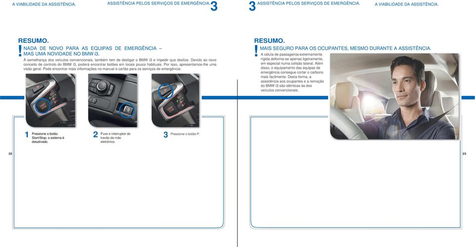 Devido ao novo conceito de controlo do BMW i3, poderá encontrar botões em locais pouco habituais. Por isso, apresentamos-lhe uma visão geral.