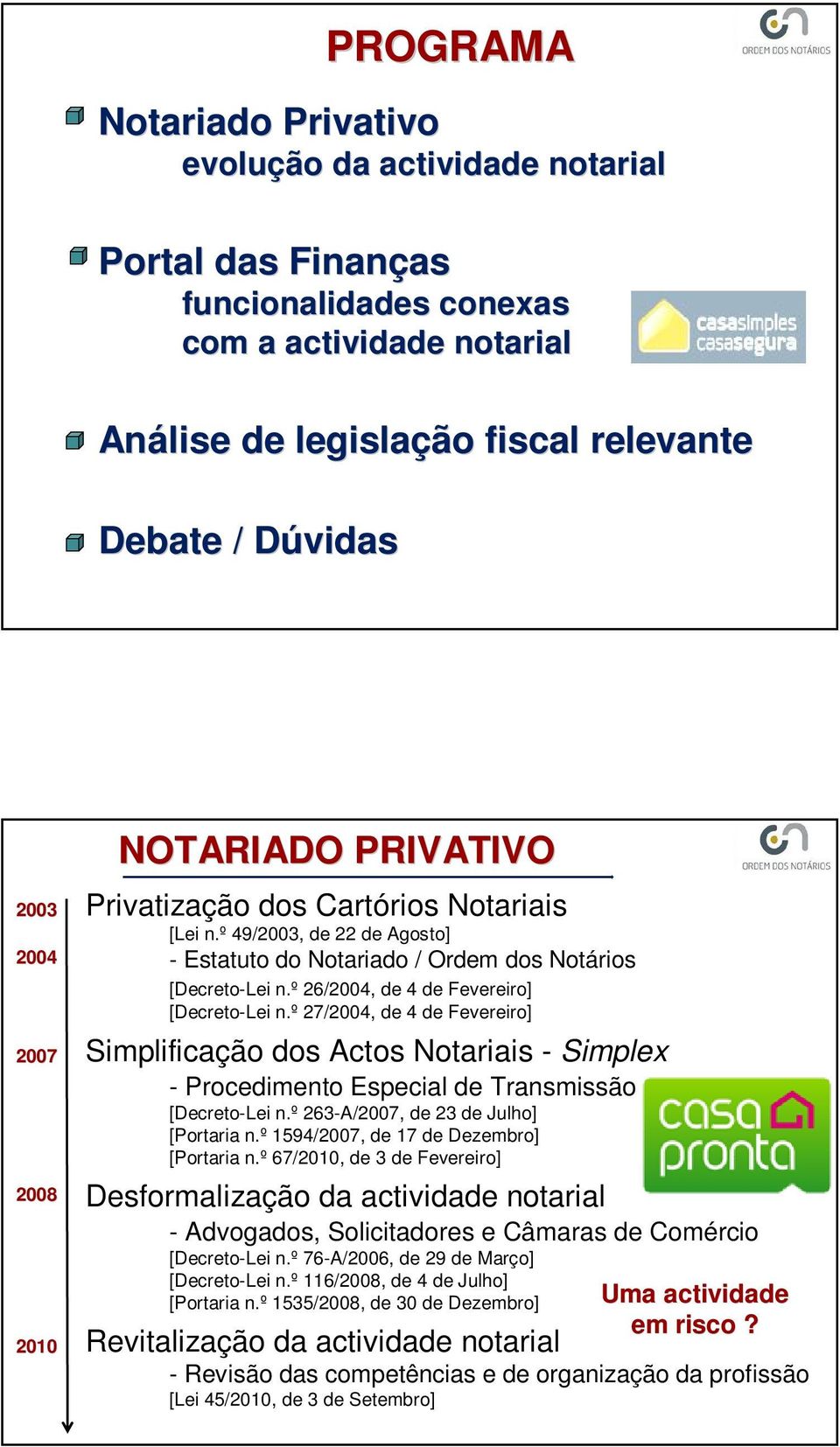 º 26/2004, de 4 de Fevereiro] [Decreto-Lei n.º 27/2004, de 4 de Fevereiro] Simplificação dos Actos Notariais - Simplex - Procedimento Especial de Transmissão [Decreto-Lei n.