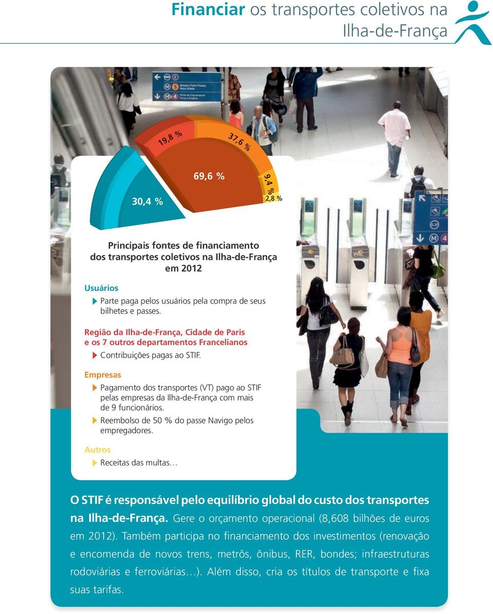 Empresas Pagamento dos transportes (VT) pago ao STIF pelas empresas da Ilha-de-França com mais de 9 funcionários. Reembolso de 50 % do passe Navigo pelos empregadores.
