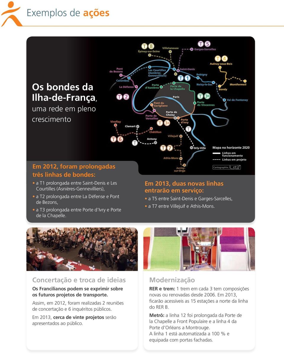 Mapa no horizonte 2020 Linhas em funcionamento Linhas em projeto Em 2013, duas novas linhas entrarão em serviço: a T5 entre Saint-Denis e Garges-Sarcelles, a T7 entre Villejuif e Athis-Mons.