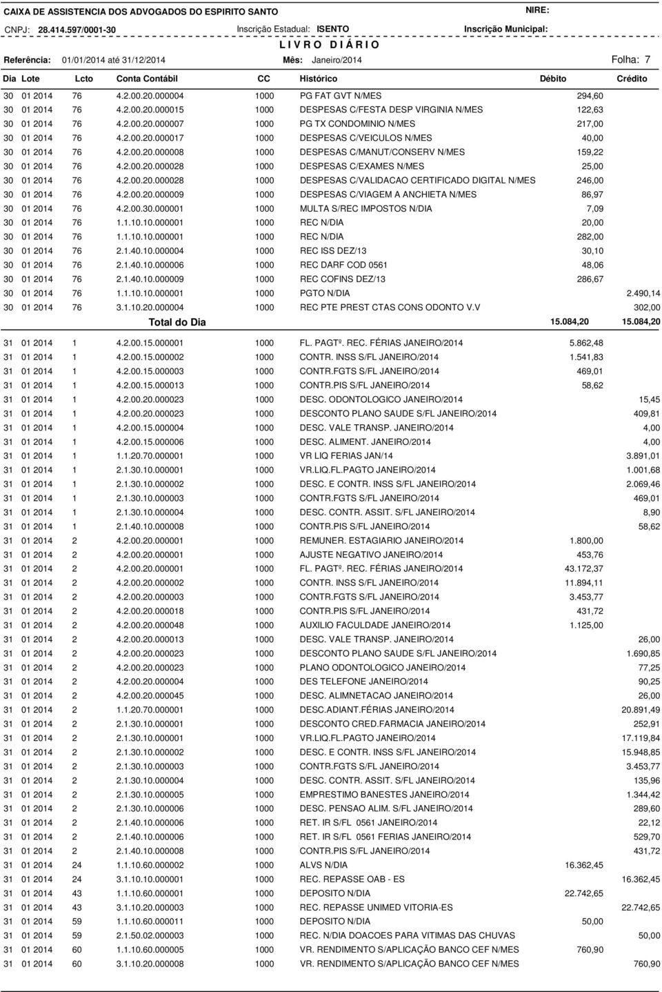 2.00.20.000028 1000 DESPESAS C/EXAMES N/MES 25,00 30 01 2014 76 4.2.00.20.000028 1000 DESPESAS C/VALIDACAO CERTIFICADO DIGITAL N/MES 246,00 30 01 2014 76 4.2.00.20.000009 1000 DESPESAS C/VIAGEM A ANCHIETA N/MES 86,97 30 01 2014 76 4.