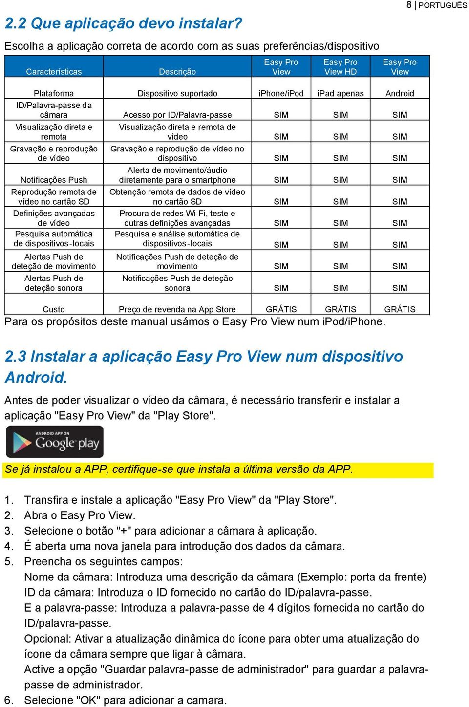 apenas Android ID/Palavra-passe da câmara Acesso por ID/Palavra-passe SIM SIM SIM Visualização direta e remota Gravação e reprodução de vídeo Notificações Push Reprodução remota de vídeo no cartão SD